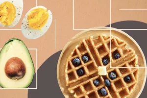 Second Trimester Pregnancy Meal Plan with Eggs, Avocado, and Waffles