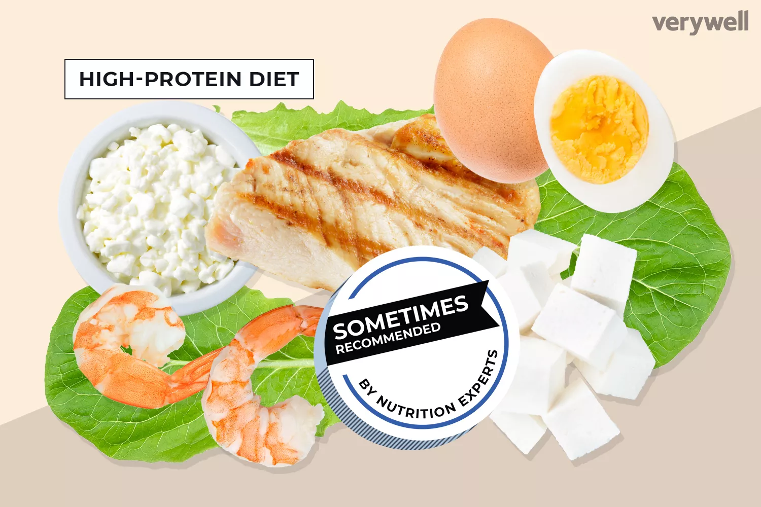 High protein diet