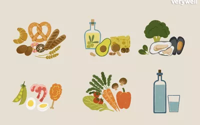 Major nutrients your body needs