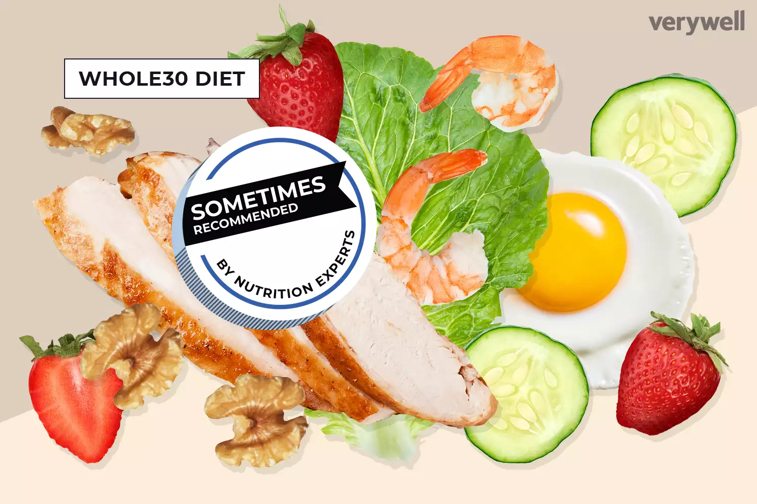 Whole30 Diet