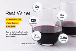 Wine